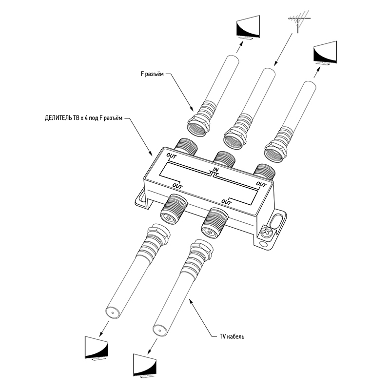 Ответвитель антенный схема